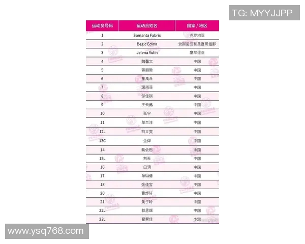 排球意识排行榜揭晓北京排球队荣获第三名的背后故事 排球意识排行榜揭晓北京排球队荣获第三名的背后故事