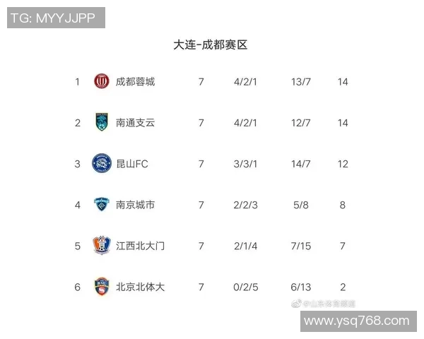 深圳排球队强势领跑世锦赛积分榜积60分展现冠军实力 深圳排球队强势领跑世锦赛积分榜积60分展现冠军实力
