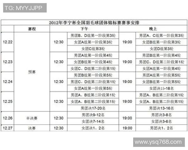 深圳羽毛球队在全国锦标赛积分榜中以90分稳居第一名展现强劲实力
